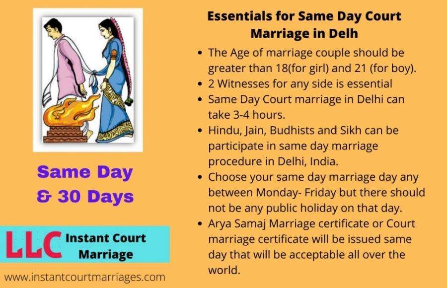 instant court marriage in delhi